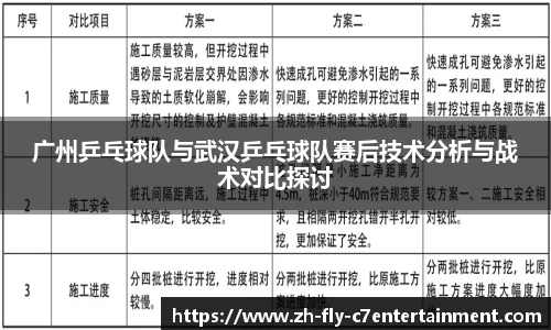 关键词2