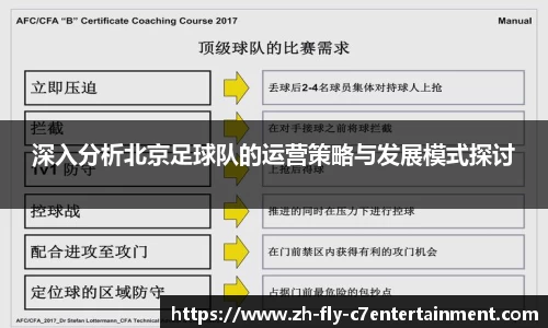 关键词3