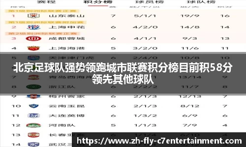 北京足球队强势领跑城市联赛积分榜目前积58分领先其他球队