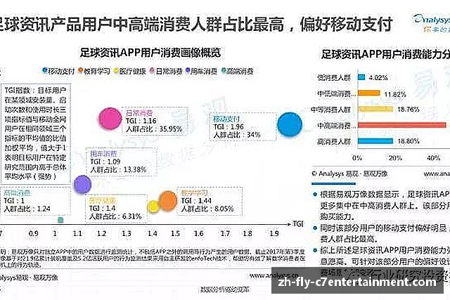 知道c7娱乐